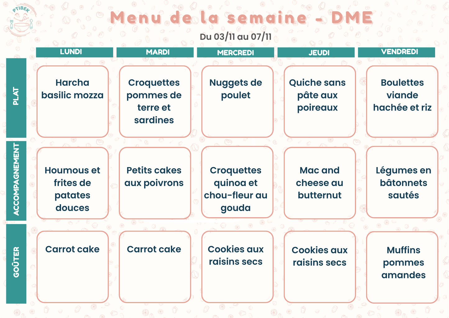 Repas faits maison pour bébés et enfants de 6 à 36 mois – En livraison à Toulouse et alentours