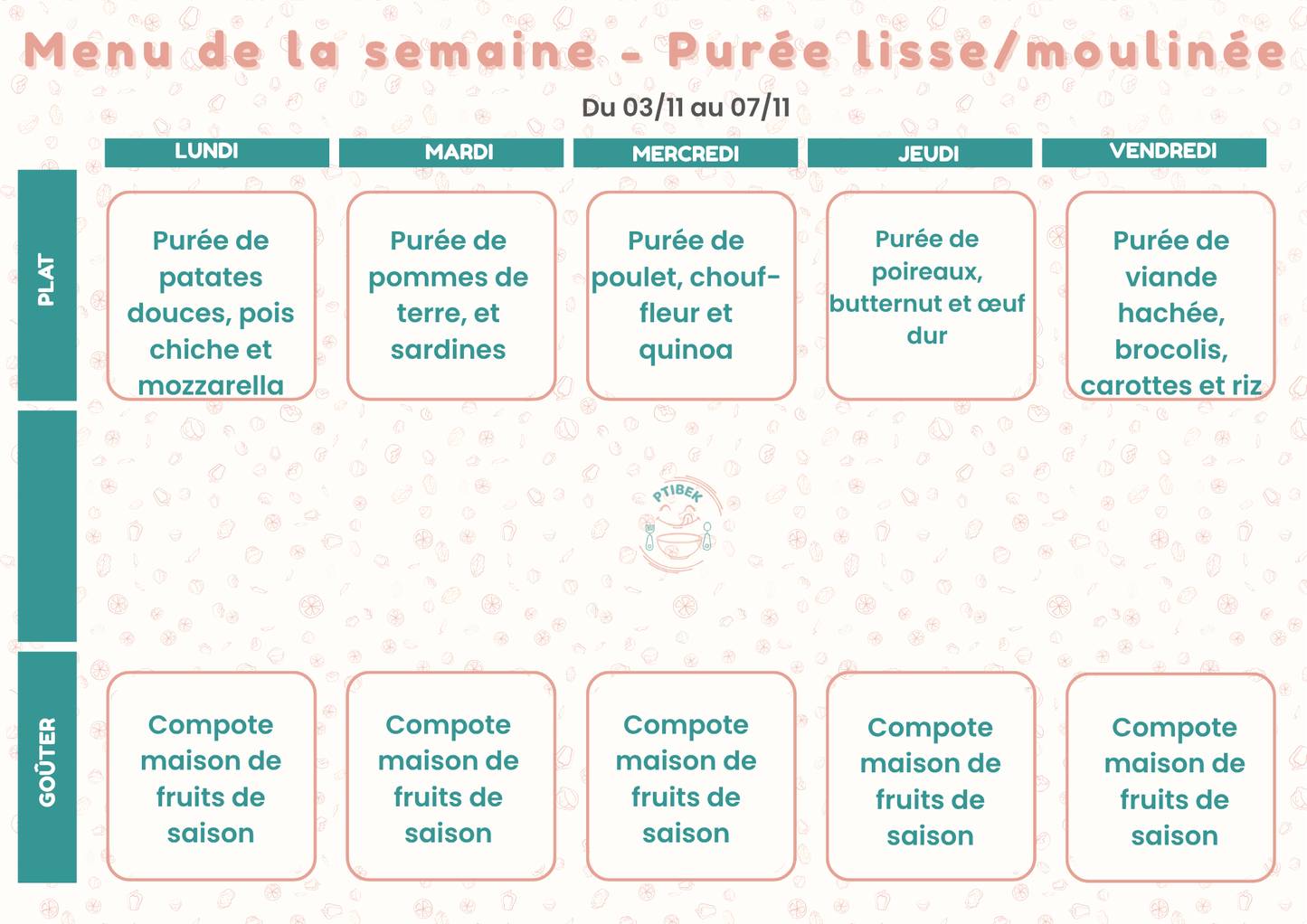Repas faits maison pour bébés et enfants de 6 à 36 mois – En livraison à Toulouse et alentours