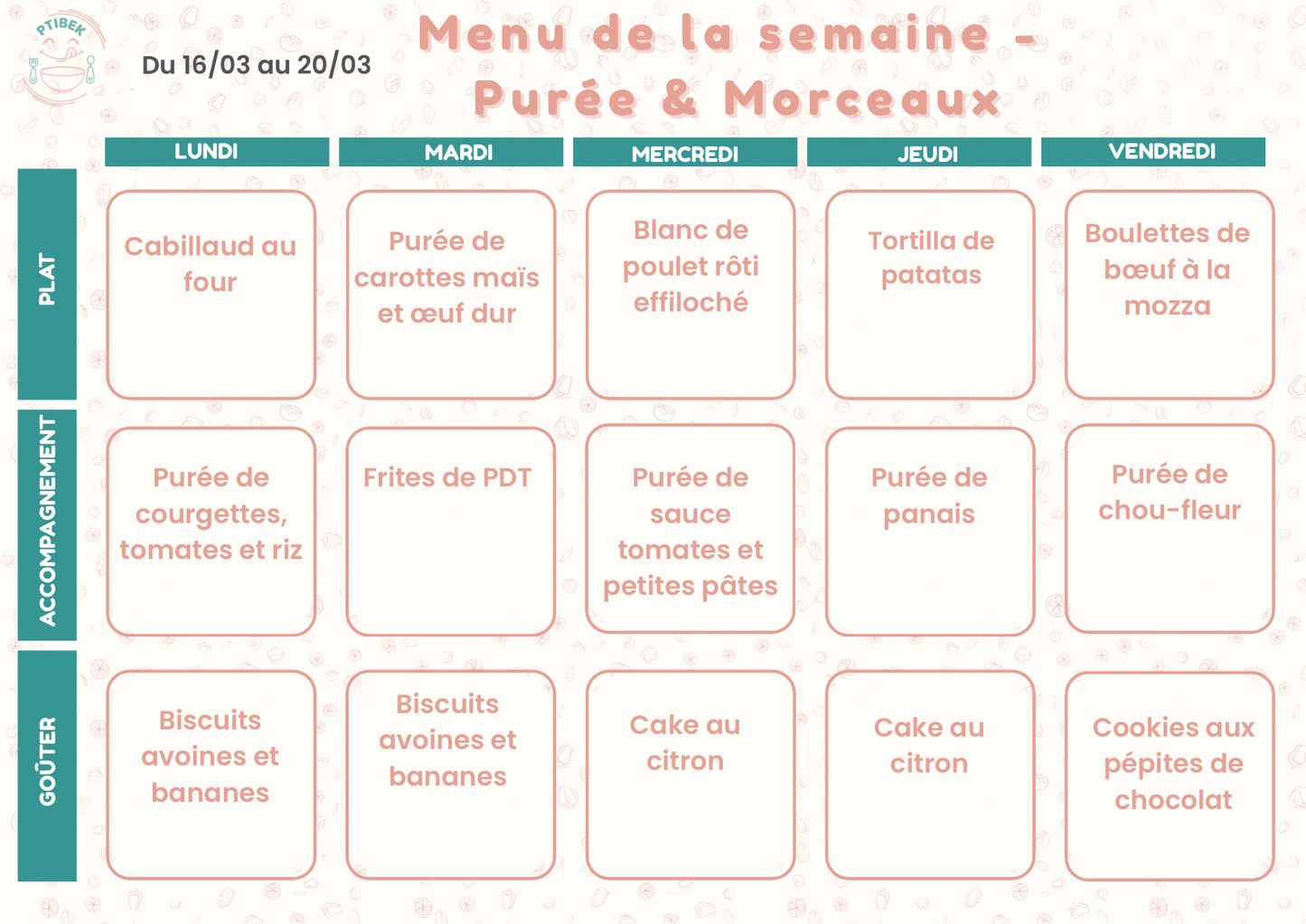 Repas faits maison pour bébés et enfants de 6 à 36 mois – En livraison à Toulouse et alentours