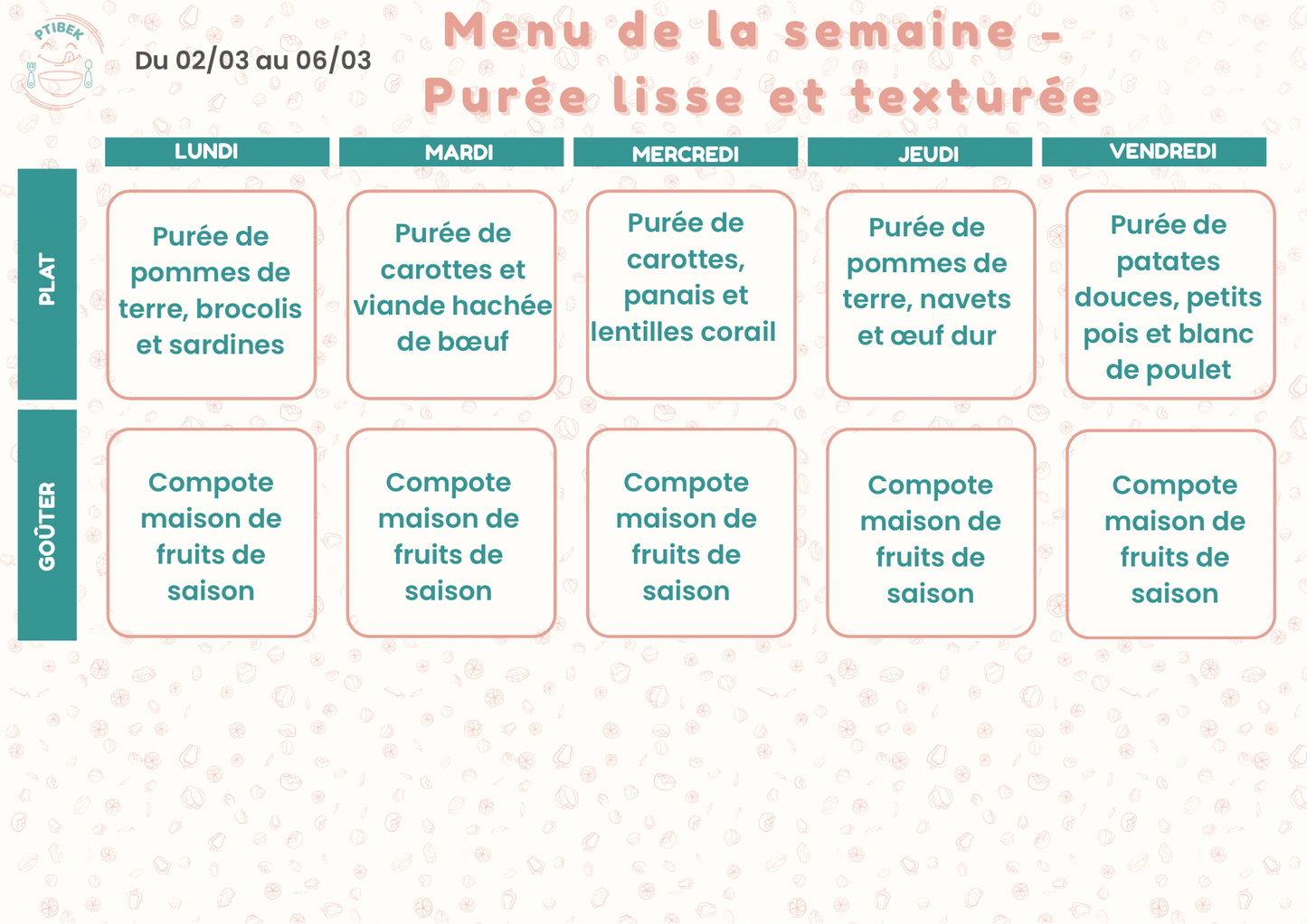 Repas faits maison pour bébés et enfants de 6 à 36 mois – En livraison à Toulouse et alentours