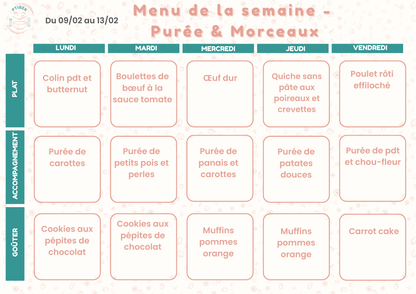 Repas faits maison pour bébés et enfants de 6 à 36 mois – En livraison à Toulouse et alentours