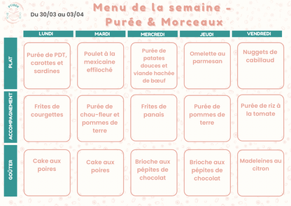 Repas faits maison pour bébés et enfants de 6 à 36 mois – En livraison à Toulouse et alentours
