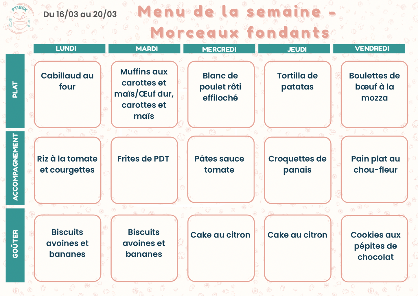 Repas faits maison pour bébés et enfants de 6 à 36 mois – En livraison à Toulouse et alentours