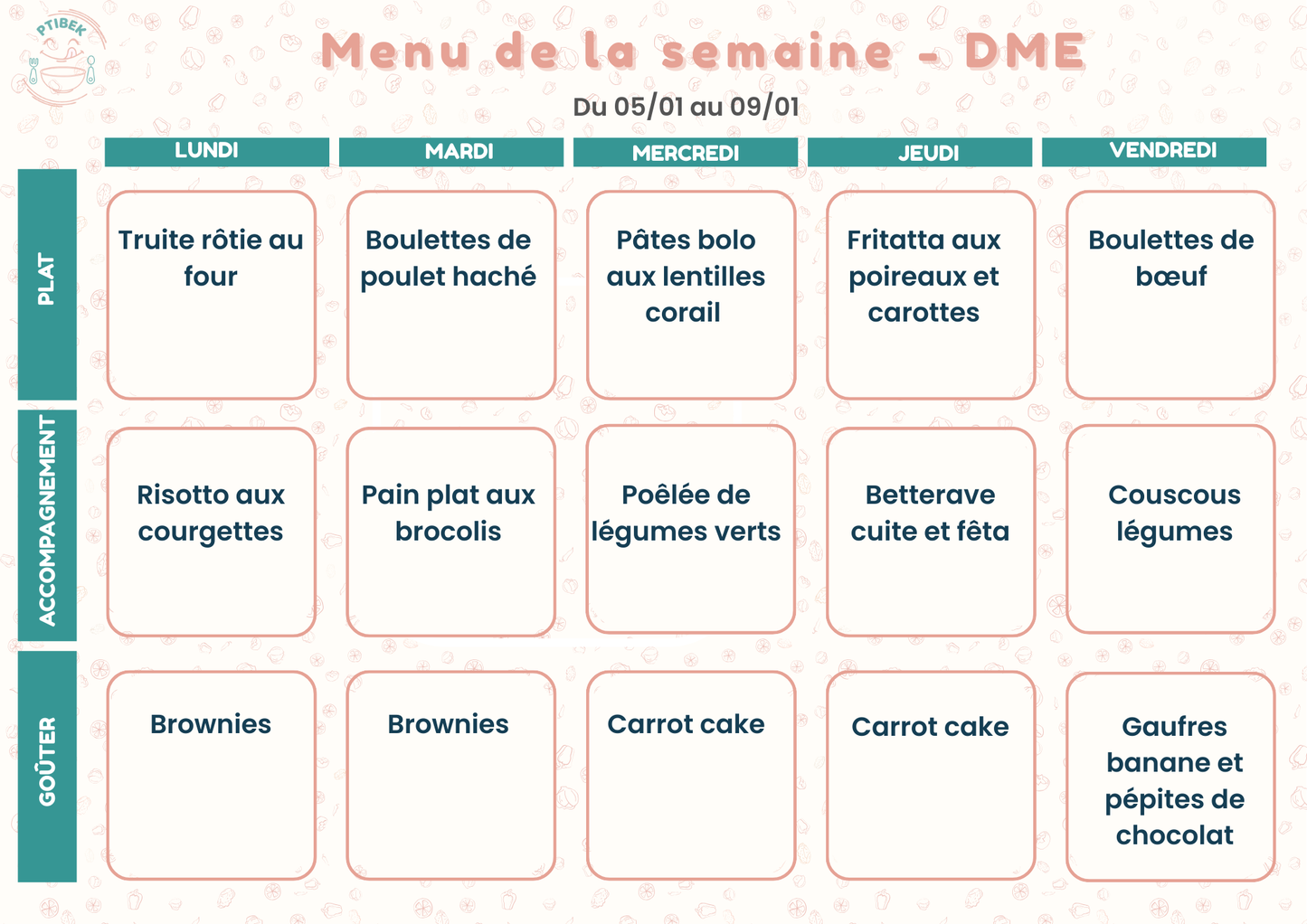 Repas faits maison pour bébés et enfants de 6 à 36 mois – En livraison à Toulouse et alentours