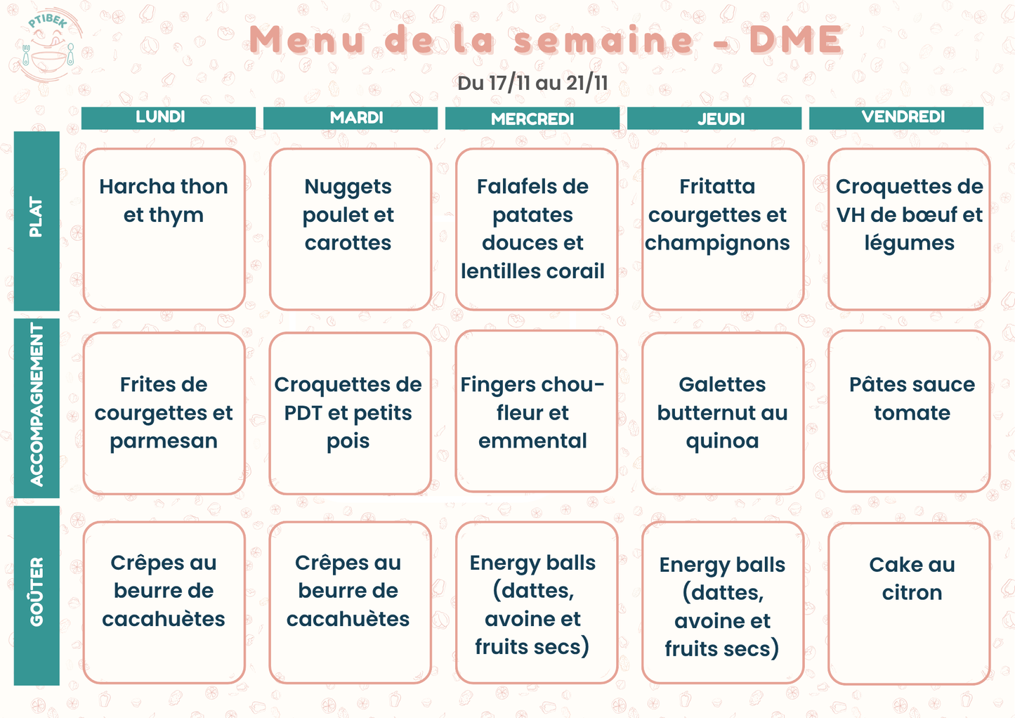 Repas faits maison pour bébés et enfants de 6 à 36 mois – En livraison à Toulouse et alentours