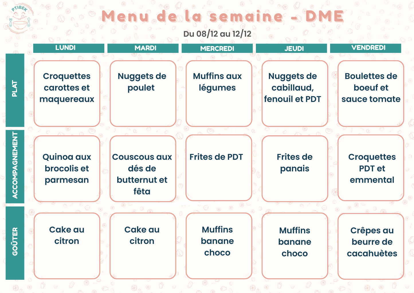 Repas faits maison pour bébés et enfants de 6 à 36 mois – En livraison à Toulouse et alentours