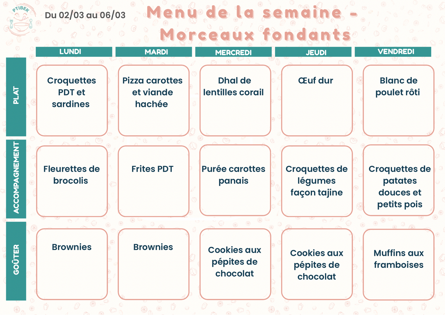 Repas faits maison pour bébés et enfants de 6 à 36 mois – En livraison à Toulouse et alentours