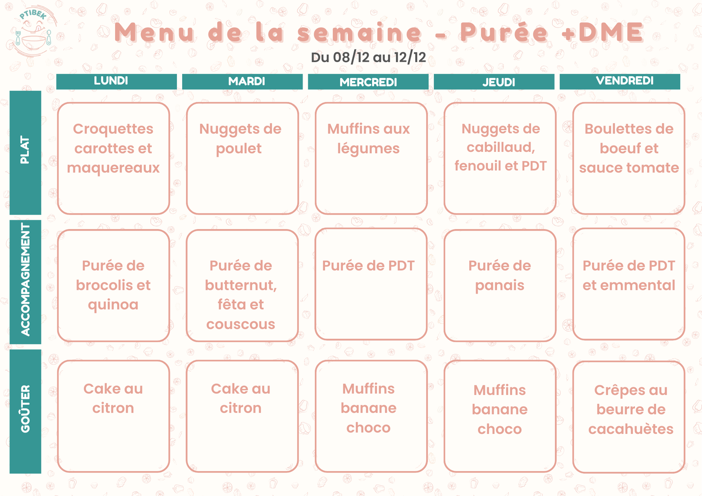 Repas faits maison pour bébés et enfants de 6 à 36 mois – En livraison à Toulouse et alentours