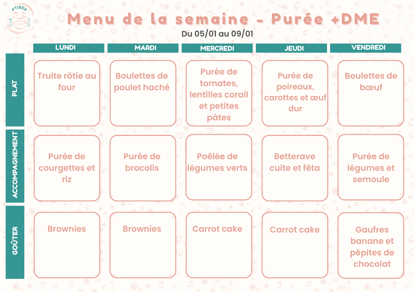 Repas faits maison pour bébés et enfants de 6 à 36 mois – En livraison à Toulouse et alentours