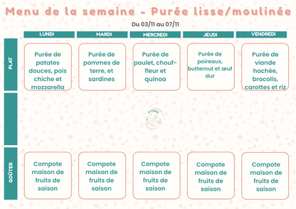 Repas faits maison pour bébés et enfants de 6 à 36 mois – En livraison à Toulouse et alentours