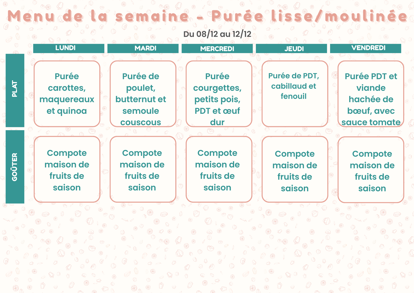 Repas faits maison pour bébés et enfants de 6 à 36 mois – En livraison à Toulouse et alentours
