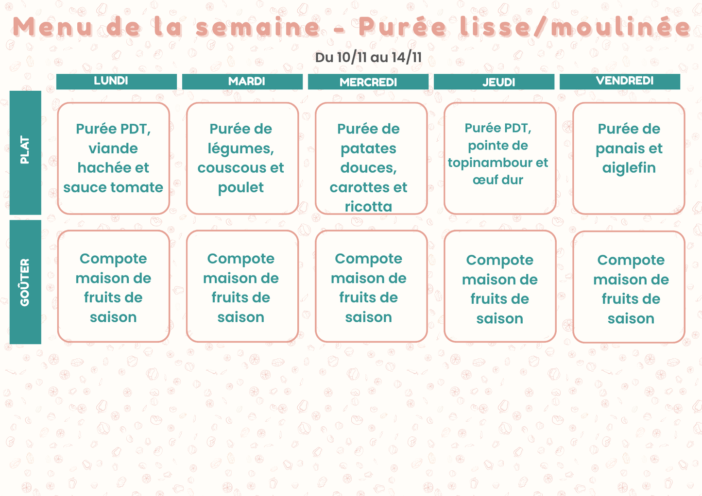 Repas faits maison pour bébés et enfants de 6 à 36 mois – En livraison à Toulouse et alentours