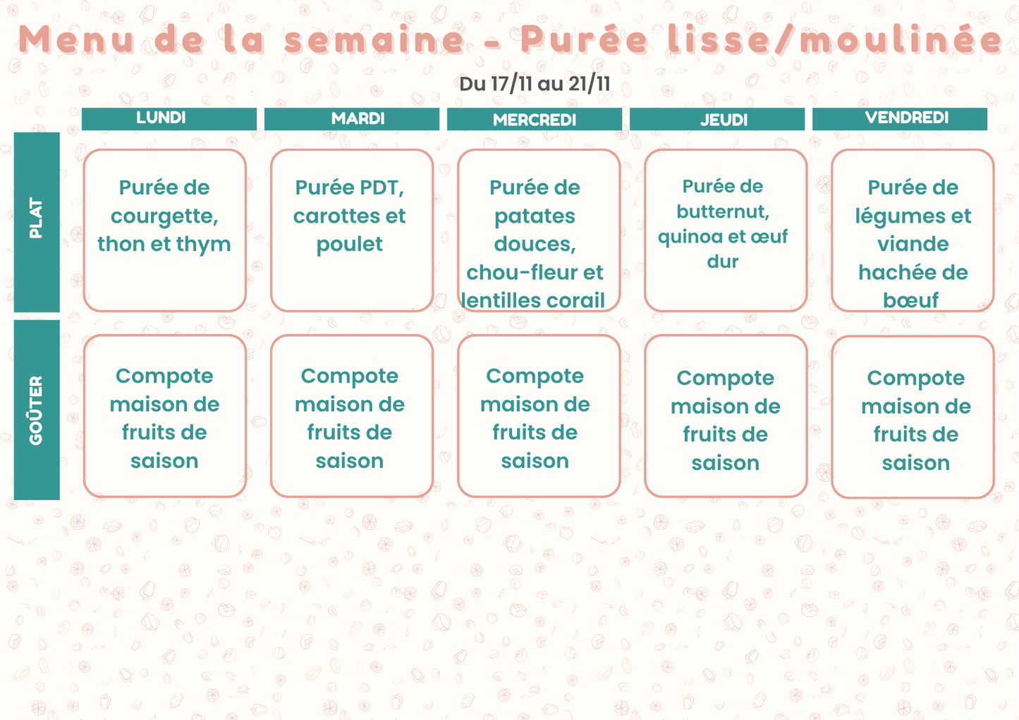 Repas faits maison pour bébés et enfants de 6 à 36 mois – En livraison à Toulouse et alentours