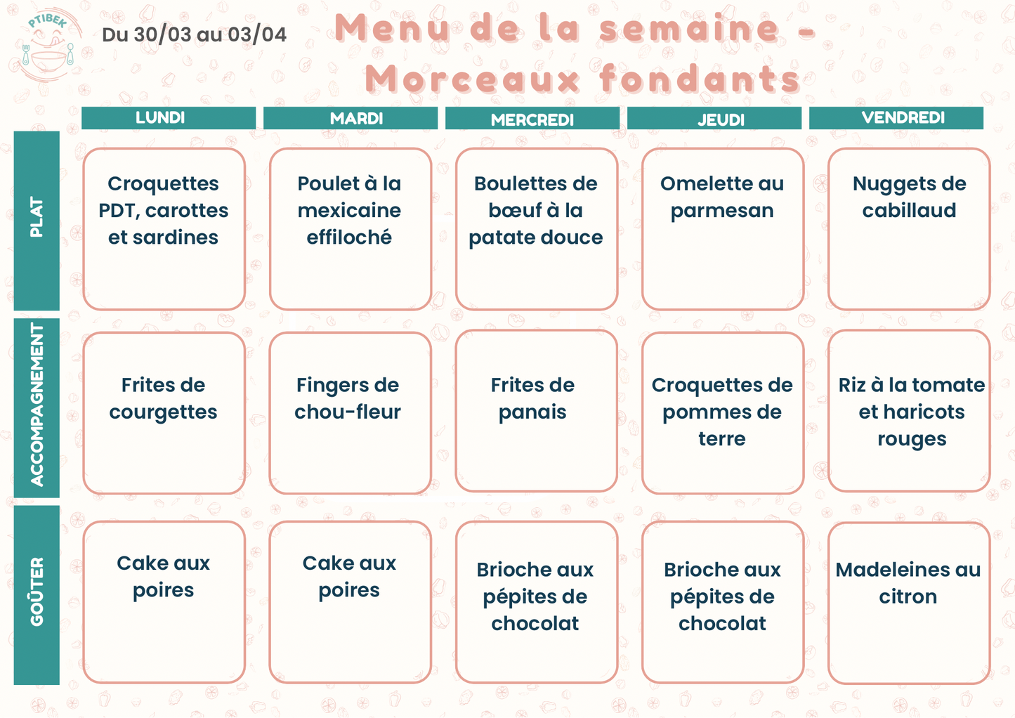 Repas faits maison pour bébés et enfants de 6 à 36 mois – En livraison à Toulouse et alentours