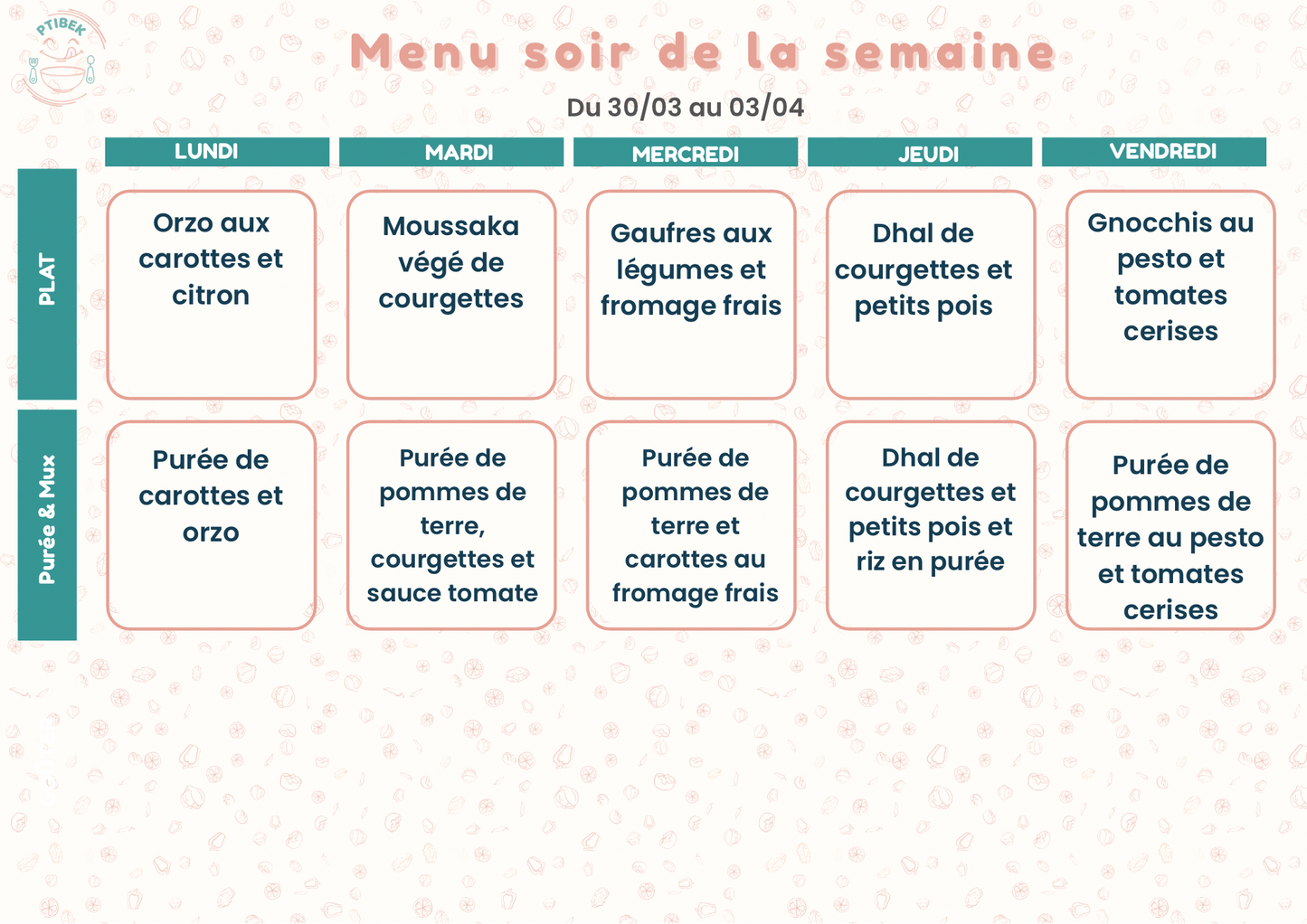 Repas faits maison pour bébés et enfants de 6 à 36 mois – En livraison à Toulouse et alentours