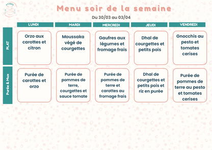 Repas faits maison pour bébés et enfants de 6 à 36 mois – En livraison à Toulouse et alentours