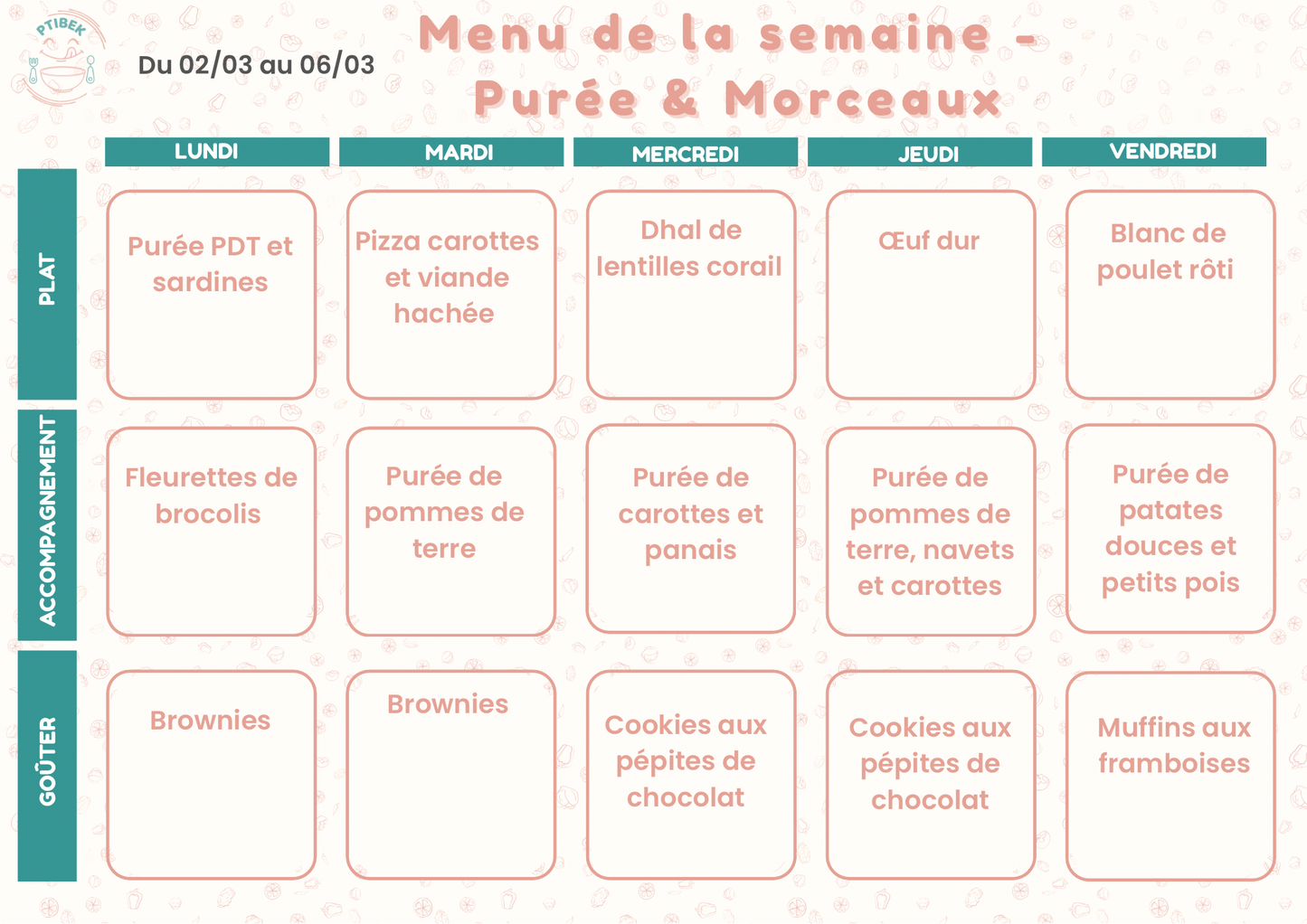 Repas faits maison pour bébés et enfants de 6 à 36 mois – En livraison à Toulouse et alentours