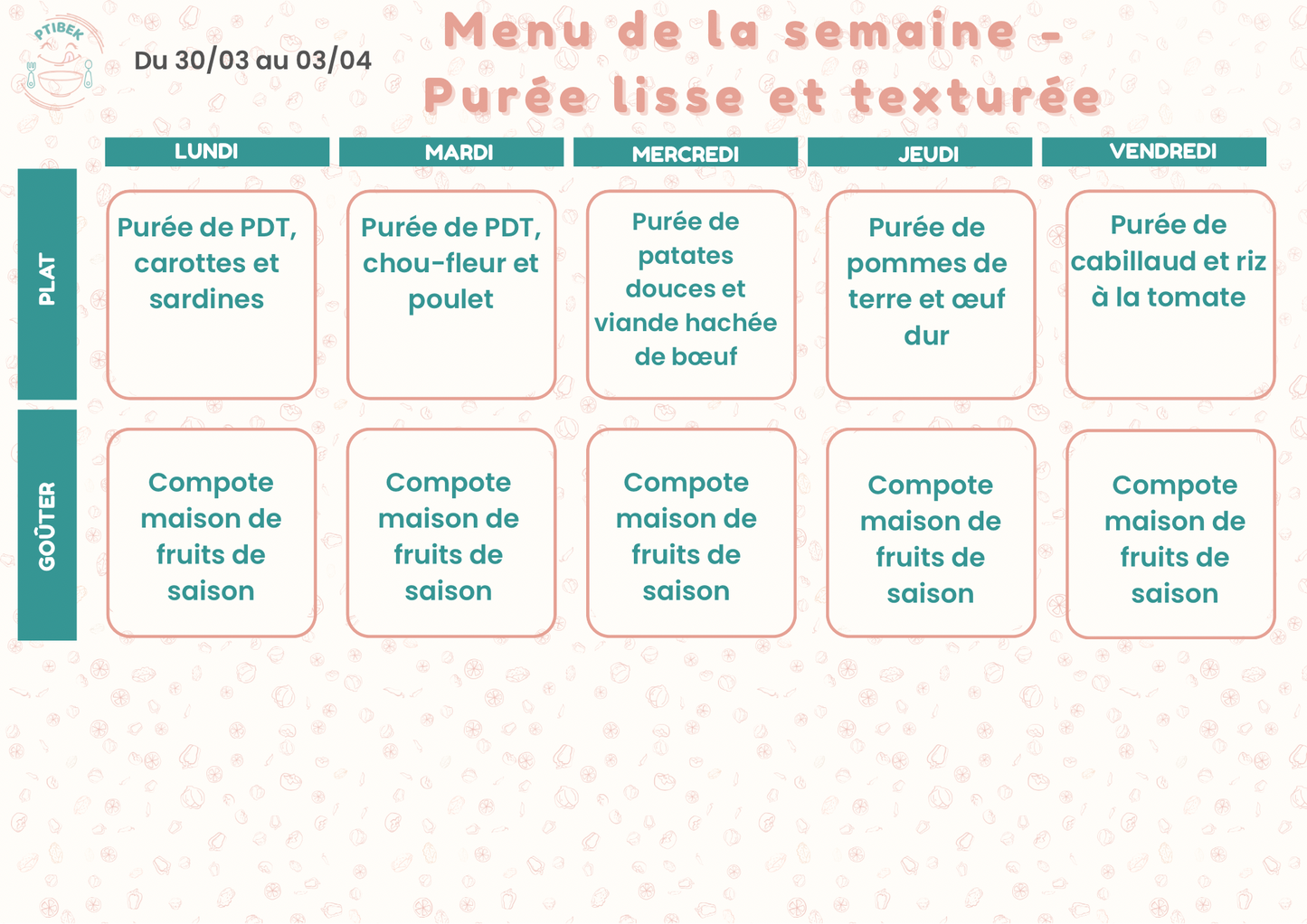 Repas faits maison pour bébés et enfants de 6 à 36 mois – En livraison à Toulouse et alentours