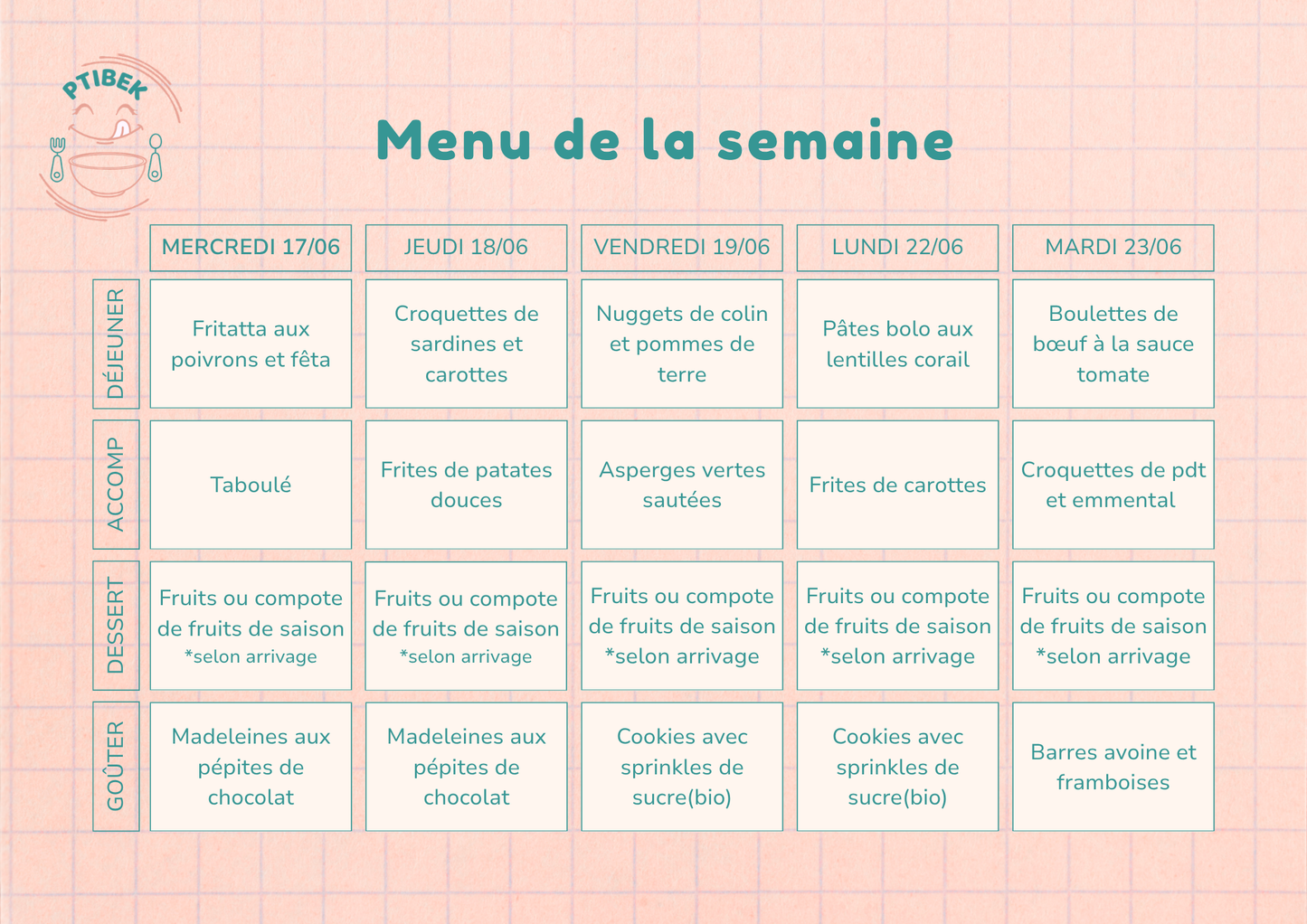 Repas faits maison pour bébés et enfants de 6 à 36 mois – En livraison à Toulouse et alentours