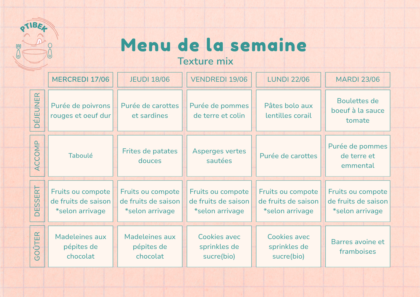 Repas faits maison pour bébés et enfants de 6 à 36 mois – En livraison à Toulouse et alentours